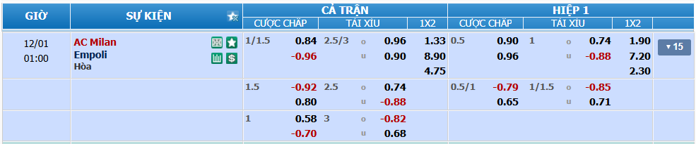 nhan-dinh-soi-keo-milan-vs-empoli-luc-00h00-ngay-1-12-2024-2