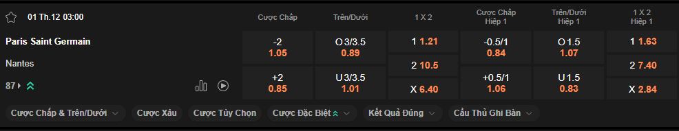nhan-dinh-soi-keo-psg-vs-nantes-luc-03h00-ngay-01-12-2024