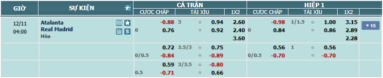 nhan-dinh-soi-keo-atalanta-vs-real-madrid-luc-03h00-ngay-11-12-2024-2