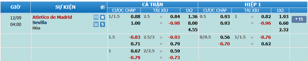 nhan-dinh-soi-keo-atletico-madrid-vs-sevilla-luc-03h00-ngay-9-12-2024-2