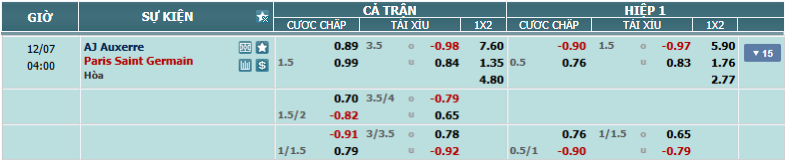 nhan-dinh-soi-keo-auxerre-vs-psg-vao-03h00-ngay-7-12-2024-2