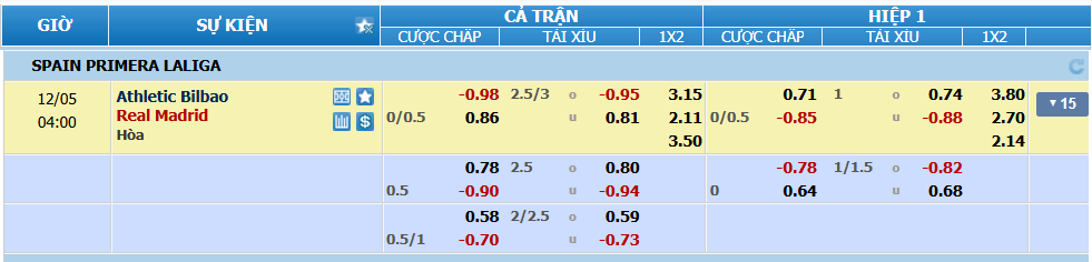 nhan-dinh-soi-keo-bilbao-vs-real-madrid-luc-03h00-ngay-5-12-2024-2