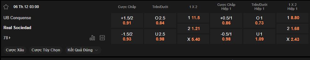 nhan-dinh-soi-keo-conquense-vs-sociedad-luc-03h00-ngay-06-12-2024