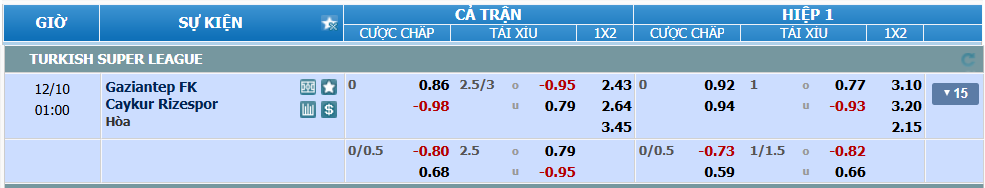 nhan-dinh-soi-keo-gaziantep-vs-rizespor-luc-00h00-ngay-10-12-2024-2