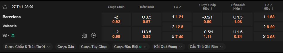 nhan-dinh-soi-keo-barcelona-vs-valencia-luc-03h00-ngay-27-1-2025